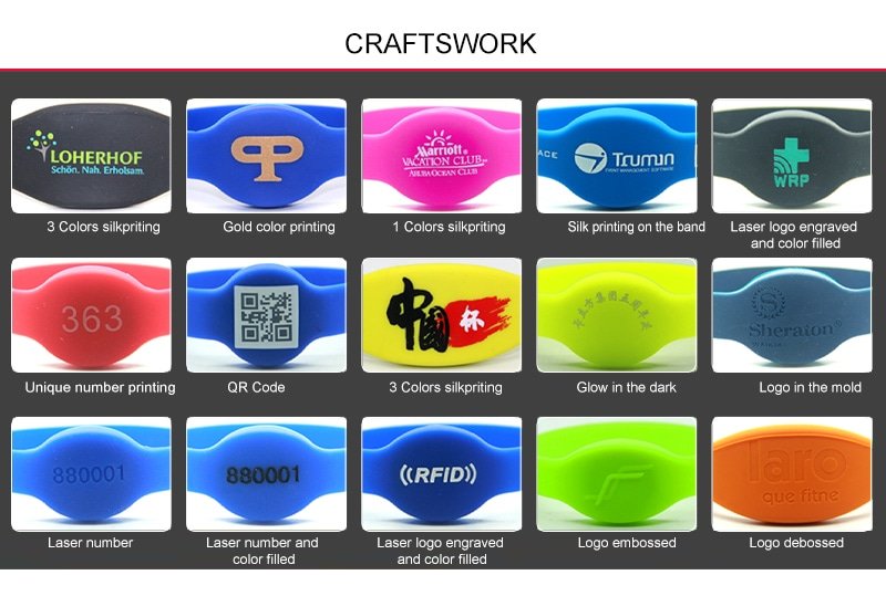 Collage med forarbejdningsmuligheder til RFID-silikonearmbånd model G14 viser tryk samt gravering og QR-koder og nummerering og lyseffekter og logostøbning.