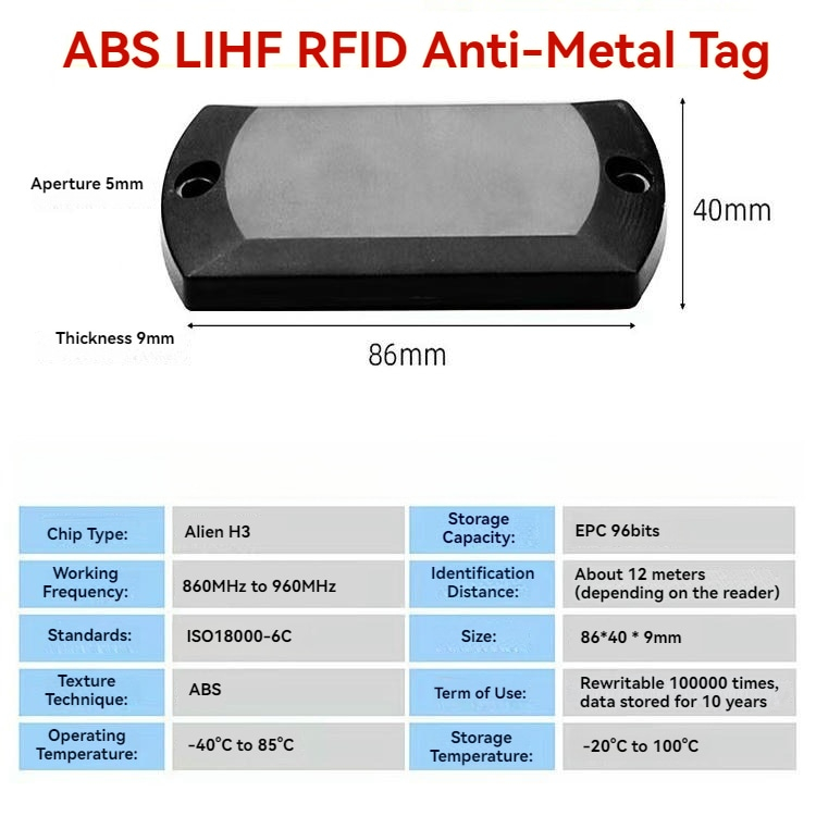 ABS RFID-tags til metal til fabrikkers MRO-aktiver vist med holdbar etiket til købere der sammenligner løsninger inden for ABS RFID-tags til metal.