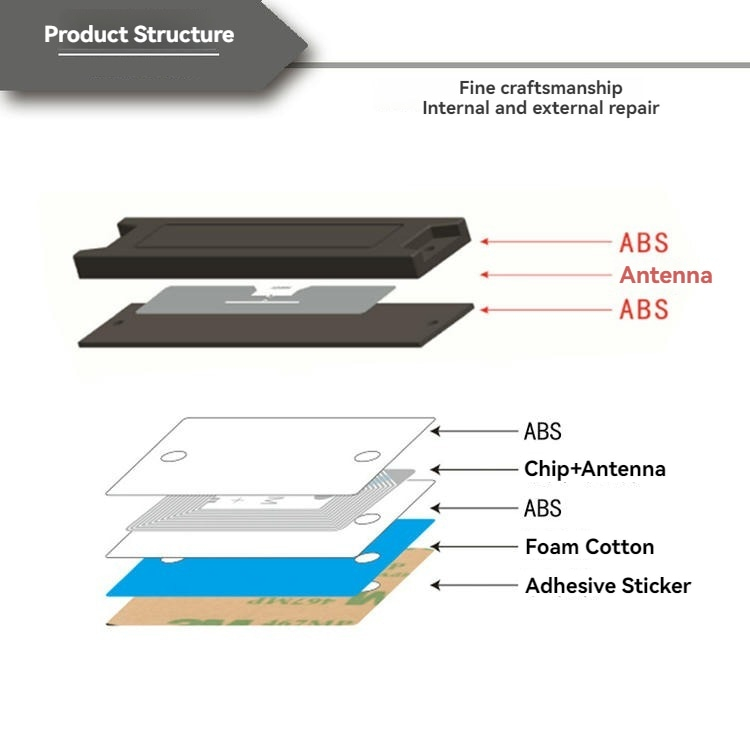 Billede af ABS RFID-tags til metaloverflader til fabriksaktiver med laserskåret detalje til ABS RFID-tags til metaloverflader anvendelser.