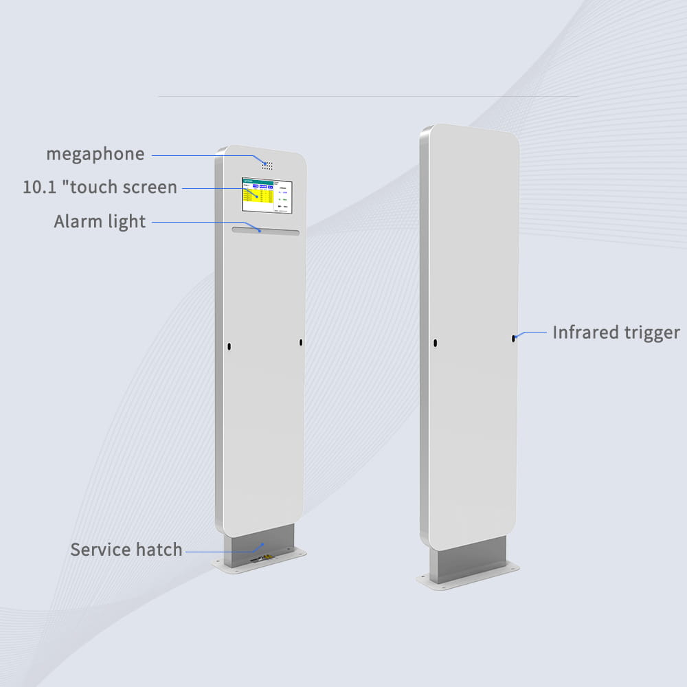 Illustration af online og offline EAS-alarmfunktioner i CK-T5 RFID-terminalen.