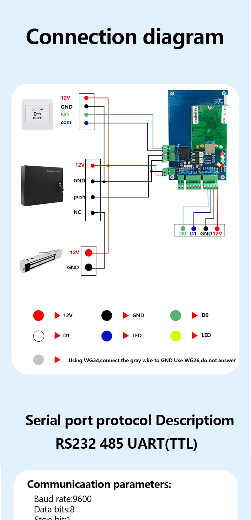 Kommerciel RFID adgangslæser til døre med fokus på antennedesign til RFID projekter.
