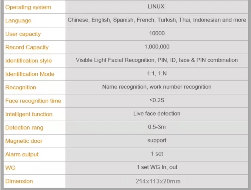 Parameteroversigt for DF02 termisk ansigtsterminal med styresystem, brugerkapacitet, registreringsområde og identifikationsmetoder.